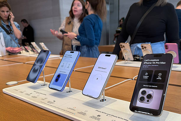 Apple Organization
